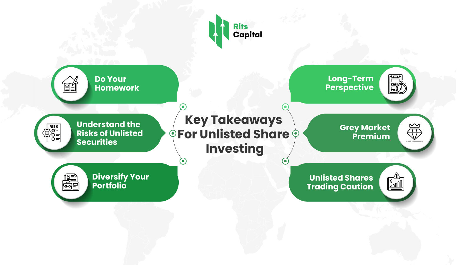 Key Takeaways for Unlisted Share Investing