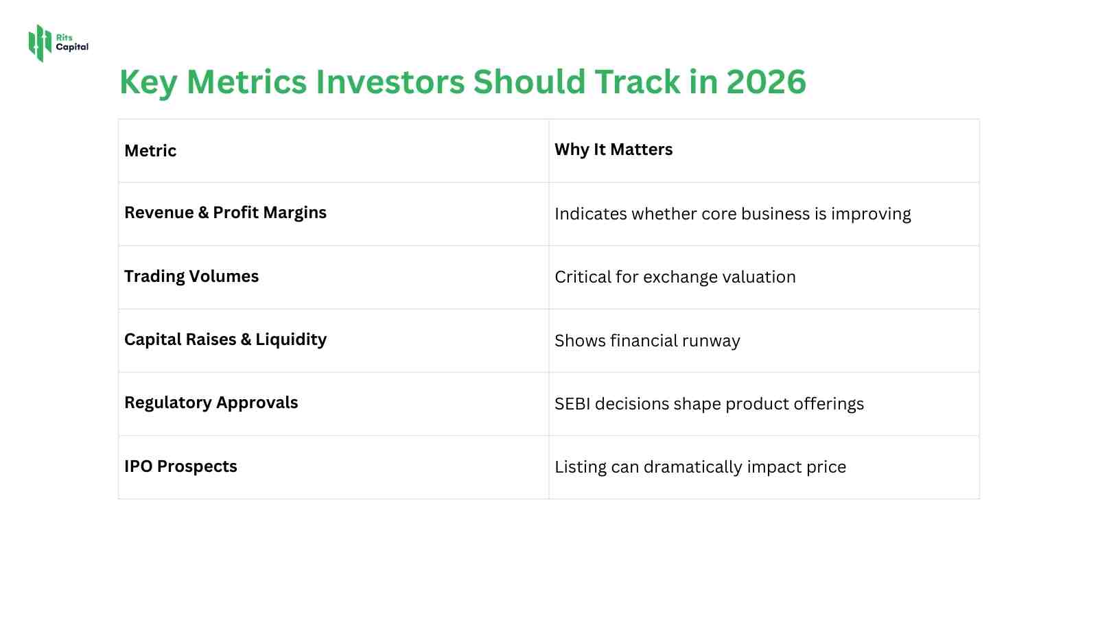 Key Metrics of MSEI Investors Should Track in 2026