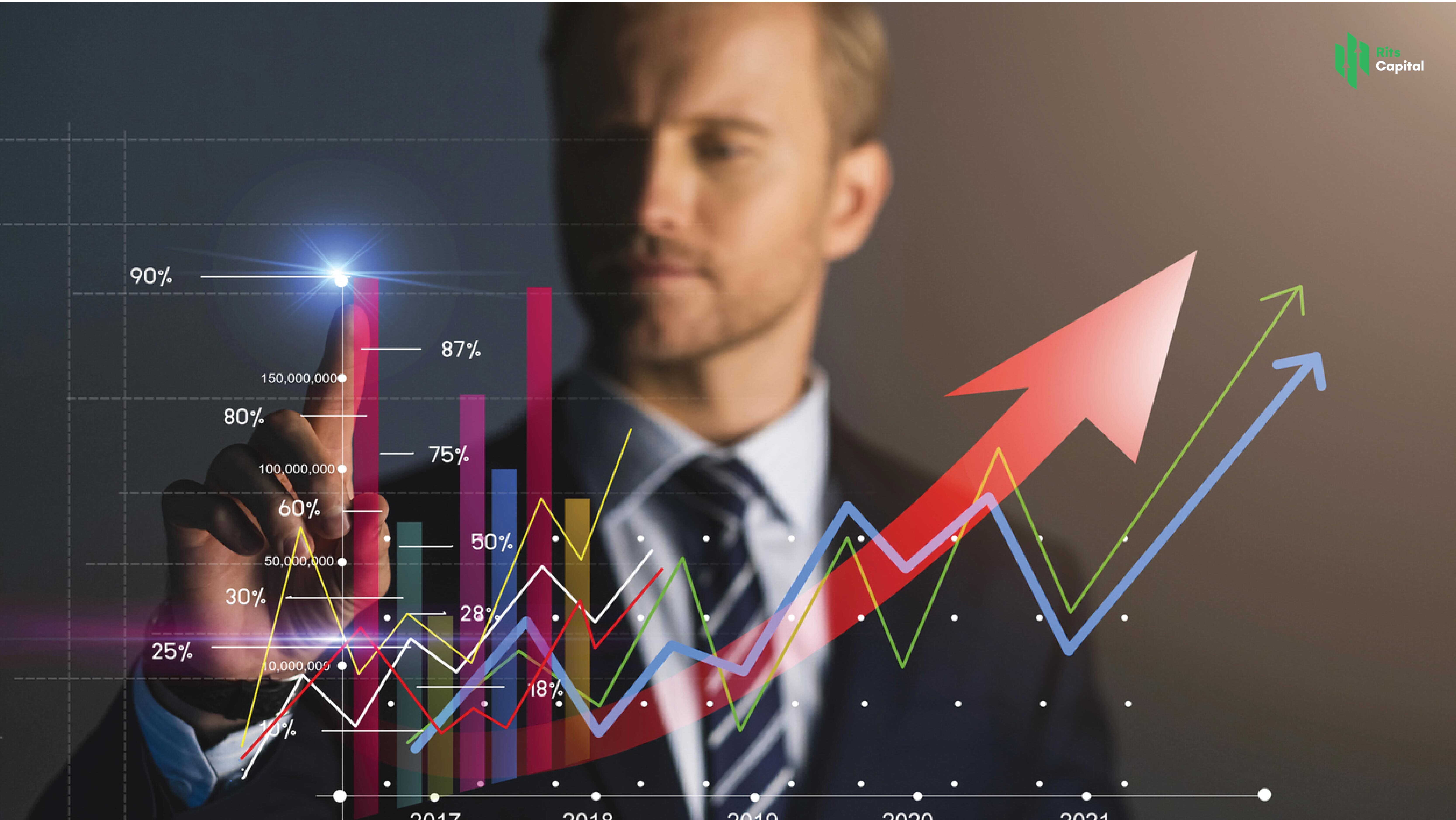How Economic Indicators Impact Your Investment Portfolio