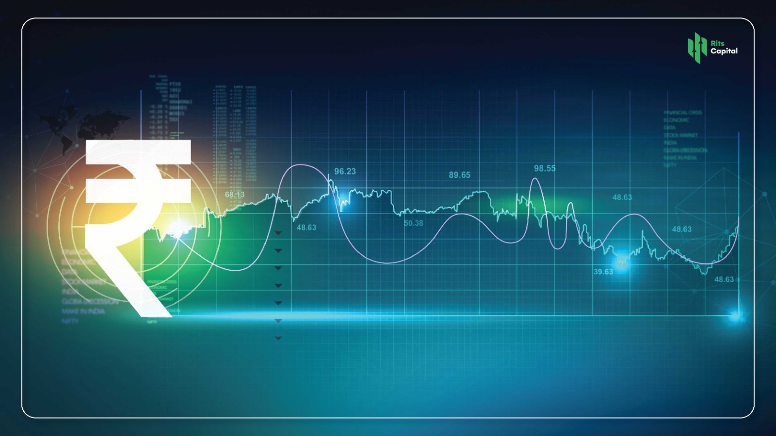 Alternative Investment funds (AIF’s)