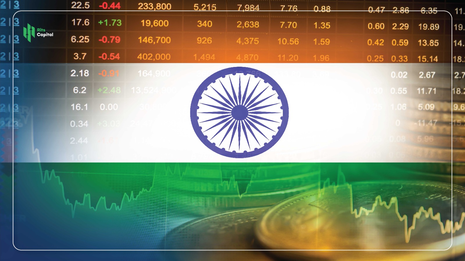 Understanding Category I, II, and III AIFs in India